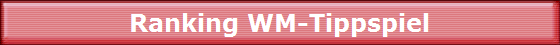 Ranking WM-Tippspiel