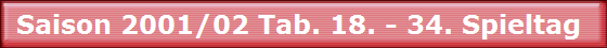 Saison 2001/02 Tab. 18. - 34. Spieltag 
