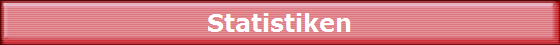 Statistiken