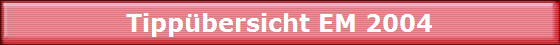 Tippbersicht EM 2004