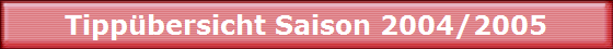 Tippbersicht Saison 2004/2005