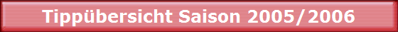 Tippbersicht Saison 2005/2006