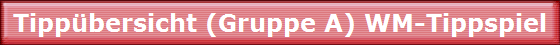 Tippübersicht (Gruppe A) WM-Tippspiel Tippübersicht (Gruppe A) WM-Tippspiel