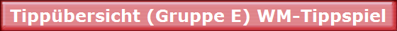 Tippübersicht (Gruppe E) WM-Tippspiel Tippübersicht (Gruppe E) WM-Tippspiel